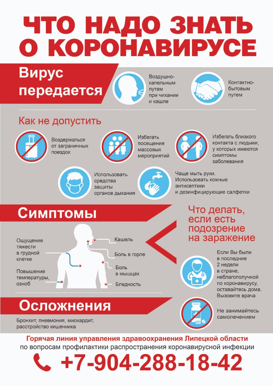 Коронавирус